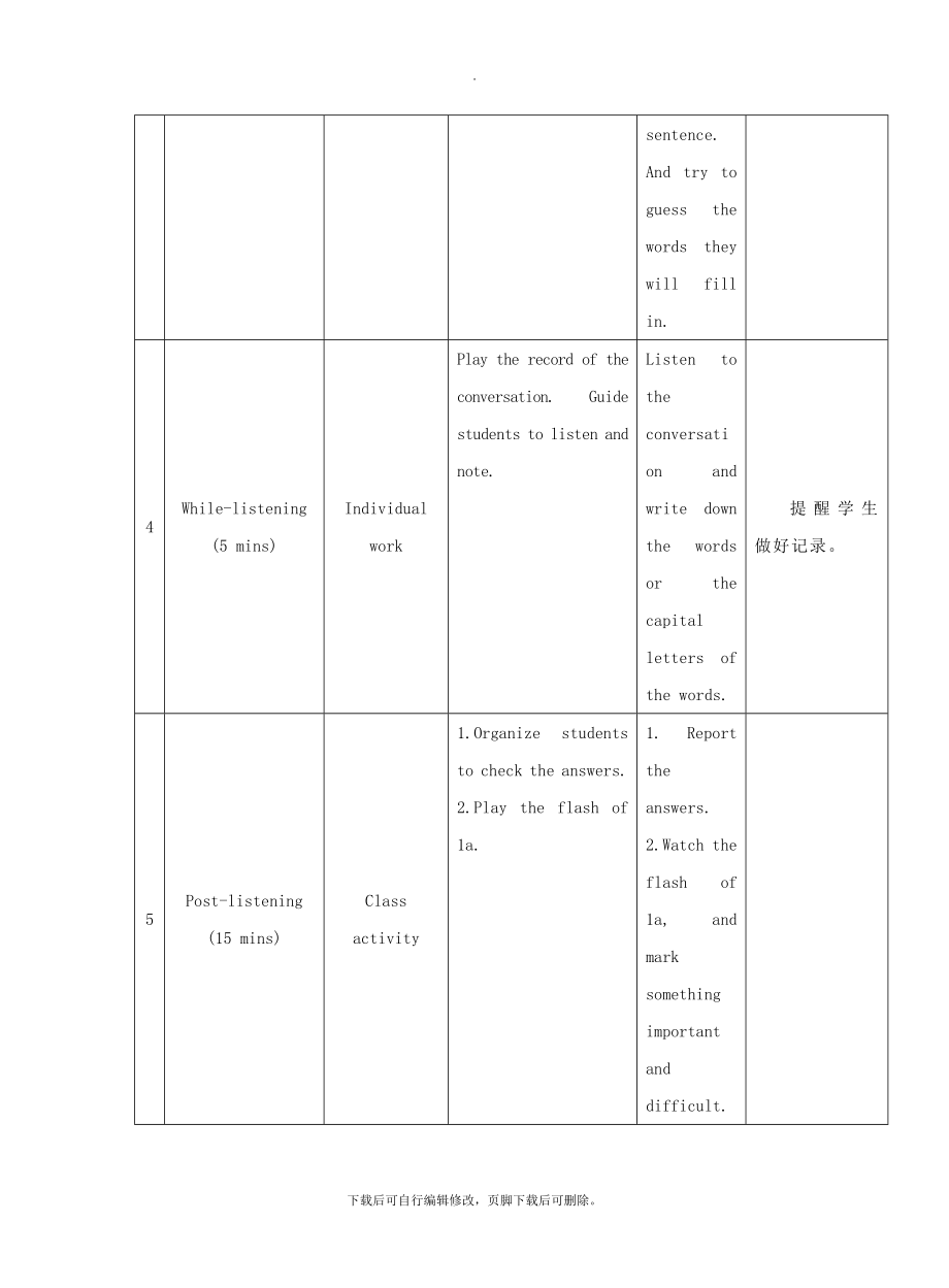 九年级英语下册Unit6EntertainmentandFriendshipTopic3IwillrememberourfriendshipforeverSectionA教学案例设计（新版）仁爱版.d