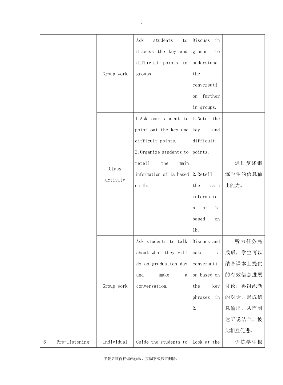 九年级英语下册Unit6EntertainmentandFriendshipTopic3IwillrememberourfriendshipforeverSectionA教学案例设计（新版）仁爱版.d