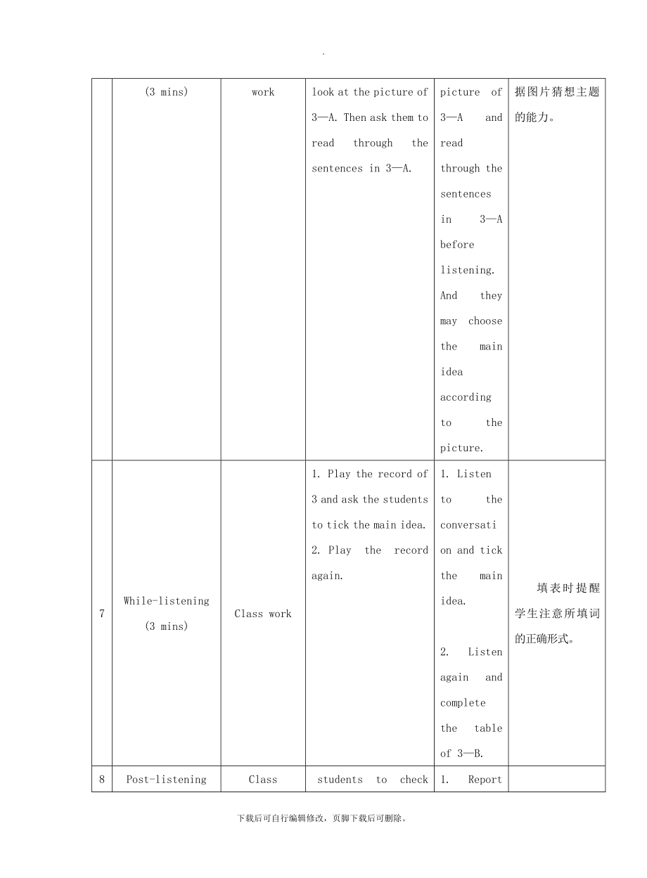 九年级英语下册Unit6EntertainmentandFriendshipTopic3IwillrememberourfriendshipforeverSectionA教学案例设计（新版）仁爱版.d