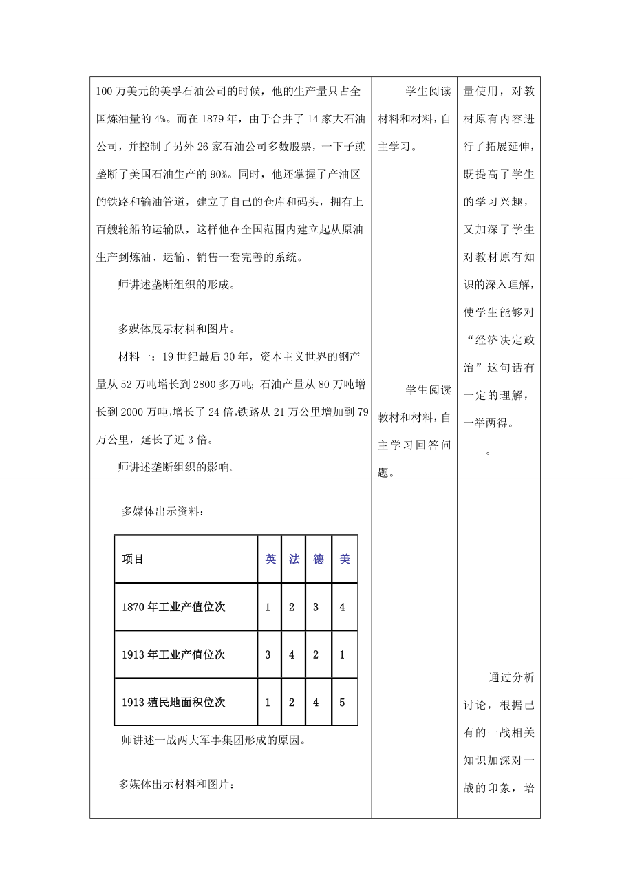 九年级历史下册第三单元第一次世界大战和战后初期的世界第8课第一次世界大战教案3新人教版新人教版初中九年级下册历史教案.doc