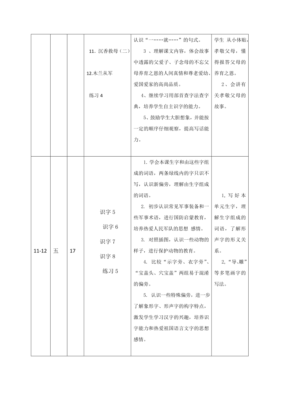 二年级语文下册教学计划表.doc