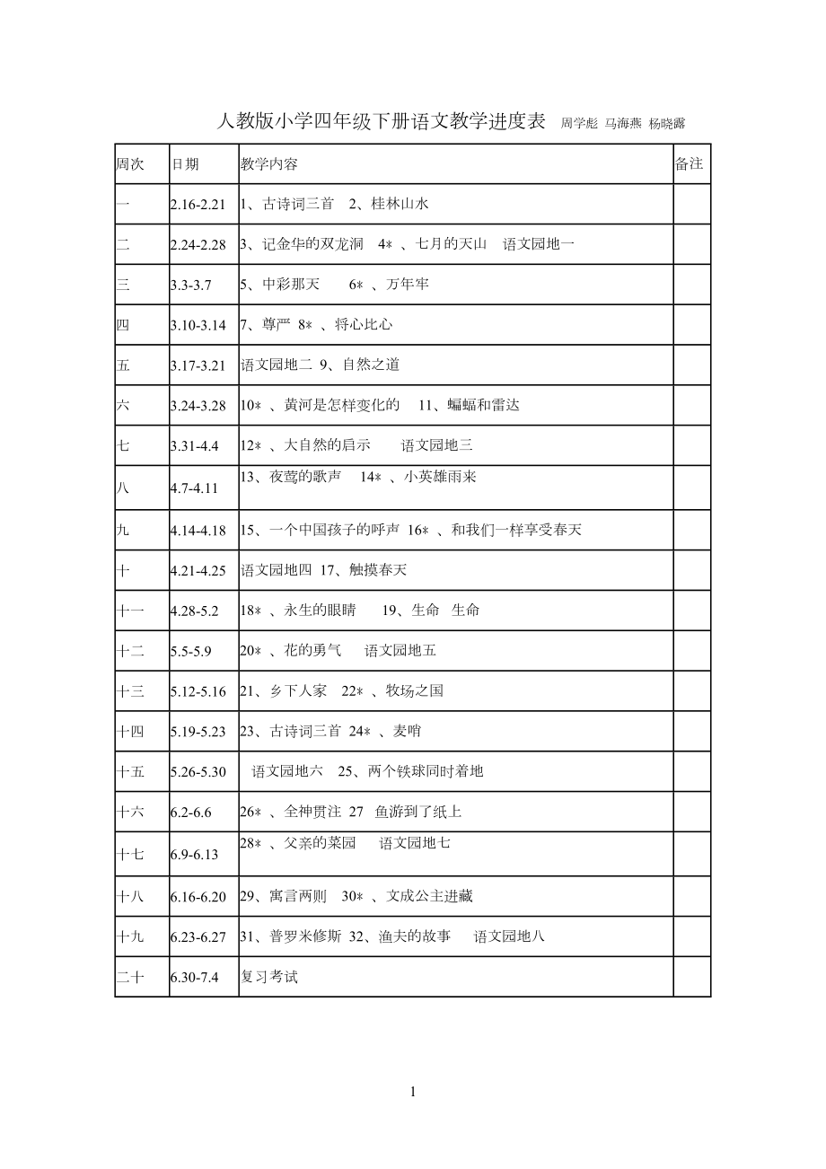 人教版小学四年级下册语文教学进度表.doc