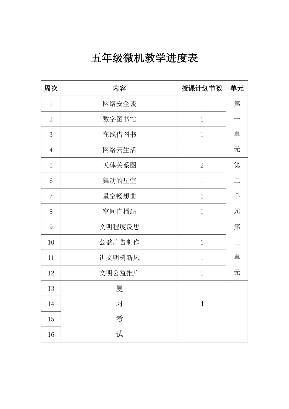 五年级上册信息技术教学设计.doc