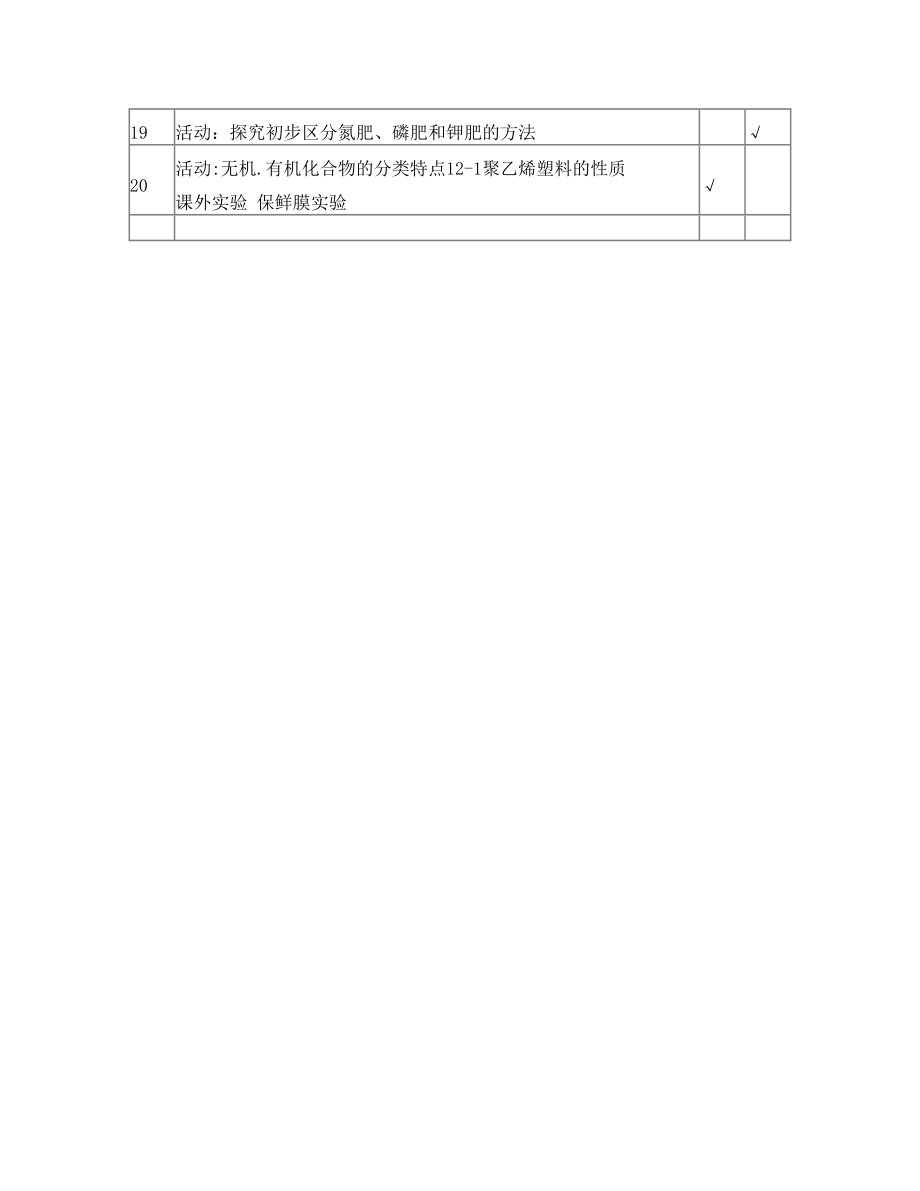 九年级化学实验教学计划表.doc