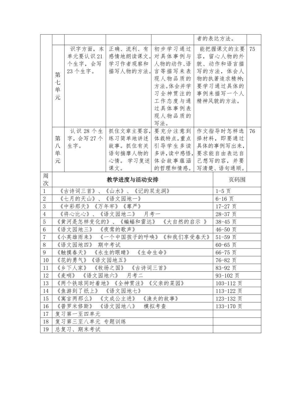 四年级语文下学期教学计划.doc