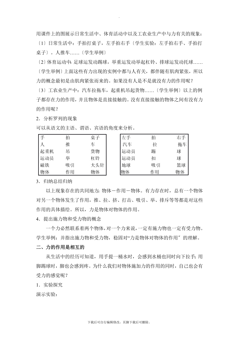 6.1《力及其作用效果》教学设计.doc