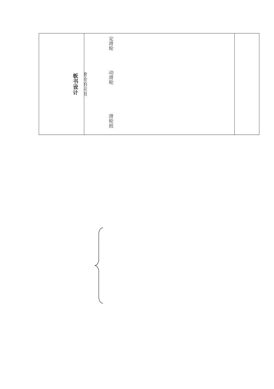 八年级物理二、滑轮的应用教学设计沪科版.doc