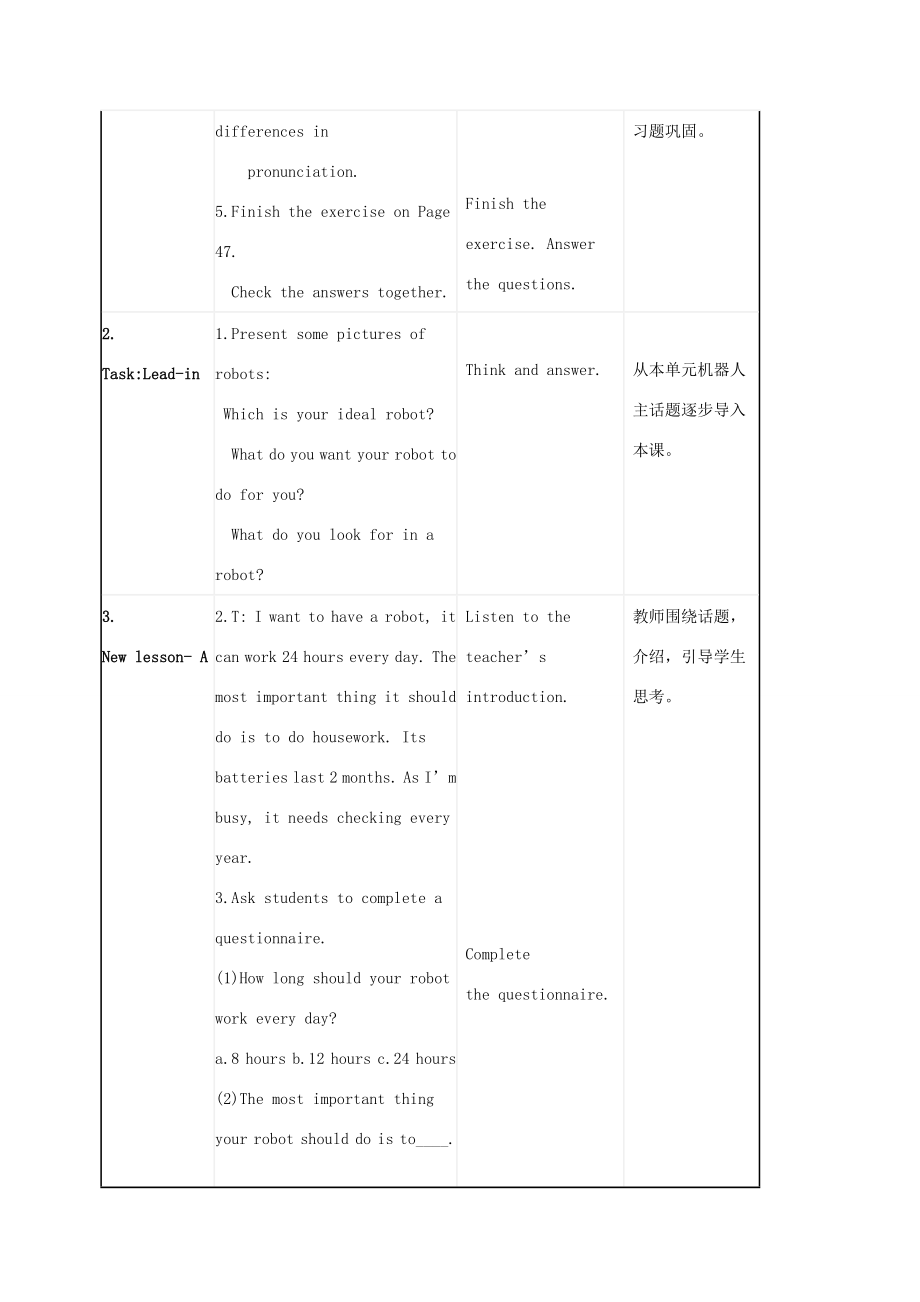 九年级英语下册Unit3RobotStudyskillsTask教学设计（新版）牛津版（新版）牛津版初中九年级下册英语教案.doc