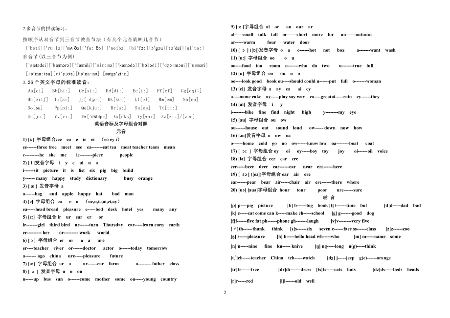 48个国际音标教学.doc