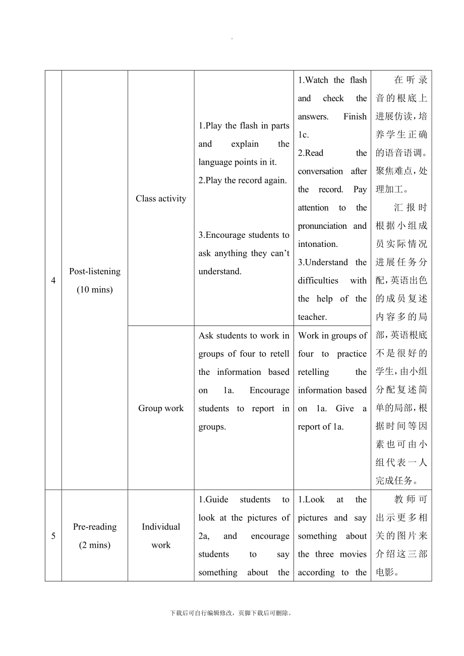 仁爱版英语九年级下册Unit6Topic1SectionB教学设计3.doc