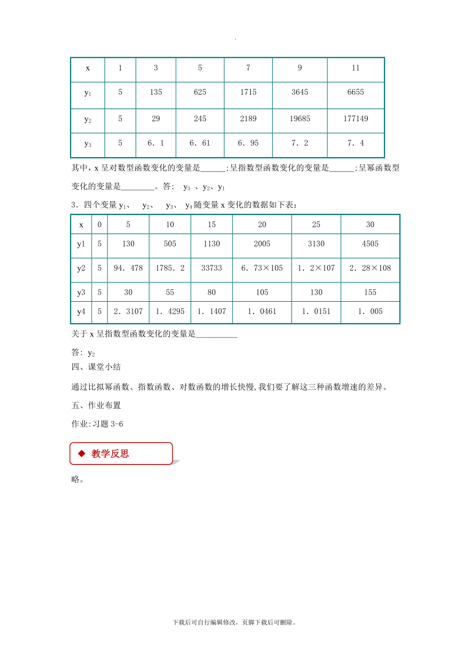 3.6【教学设计】《指数函数、幂函数、对数函数增长的比较》（北师大）.docx