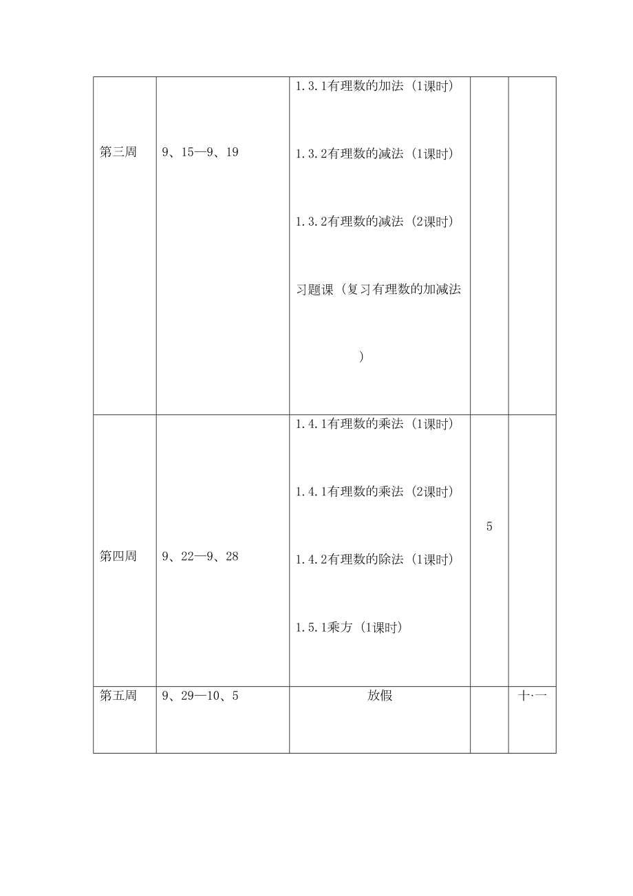 七年级上数学教学进度表(2).doc