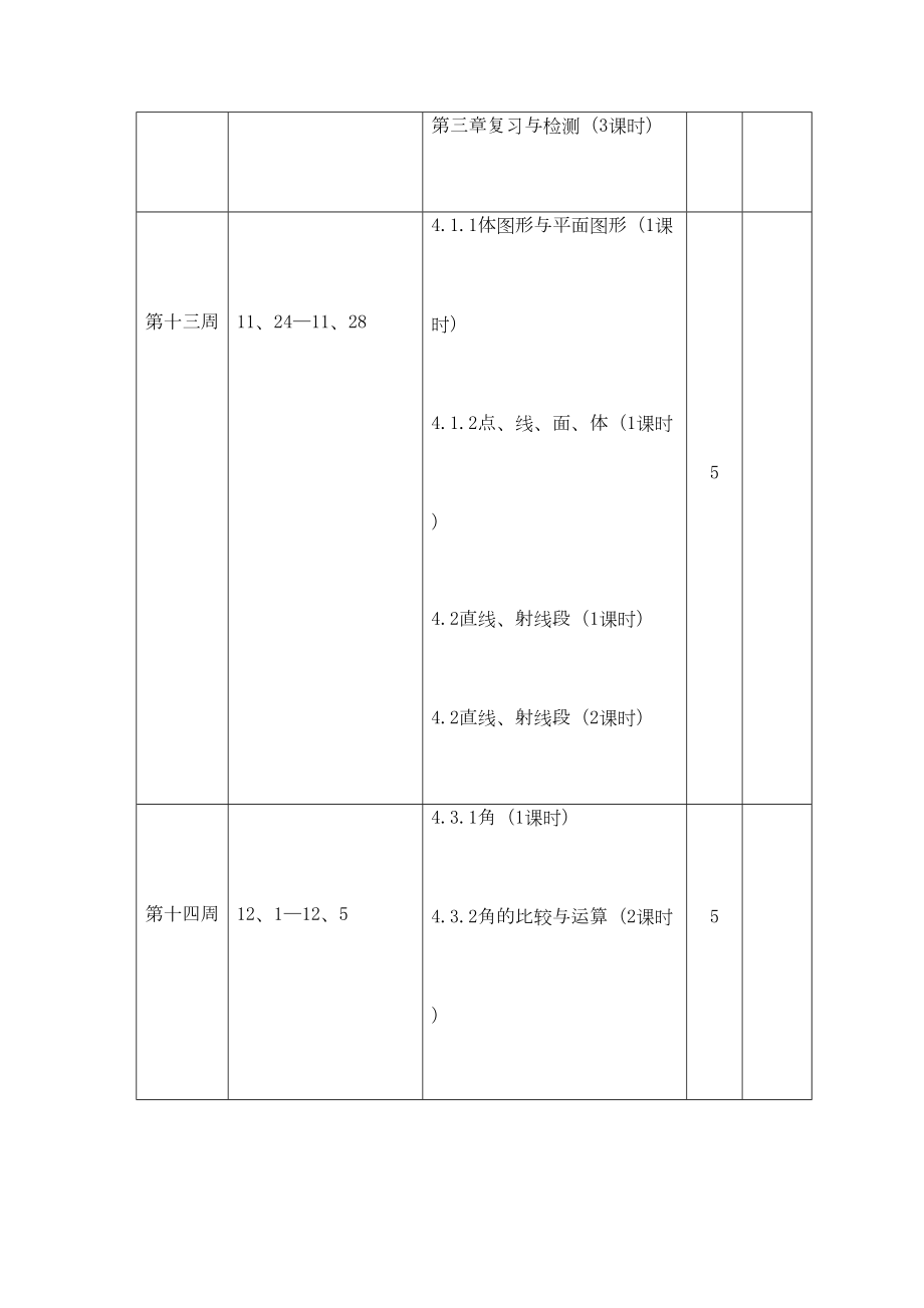 七年级上数学教学进度表(2).doc