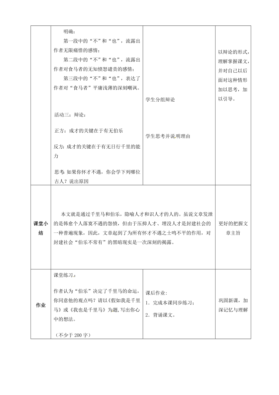 九年级语文上册28马说教案语文版语文版初中九年级上册语文教案.doc