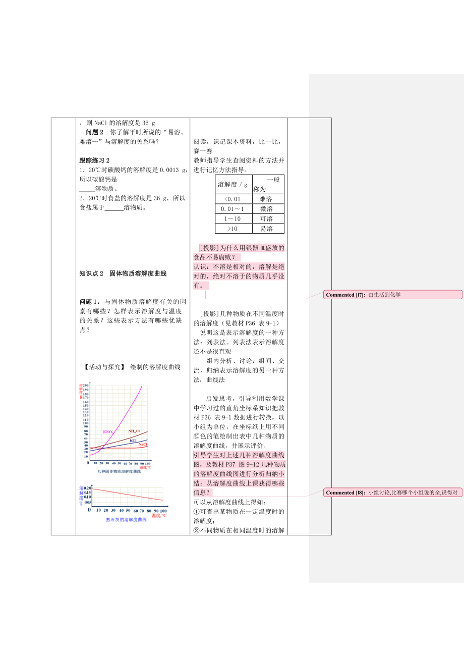 九年级化学下册9.2.2溶解度精品教案（2）新人教版.doc