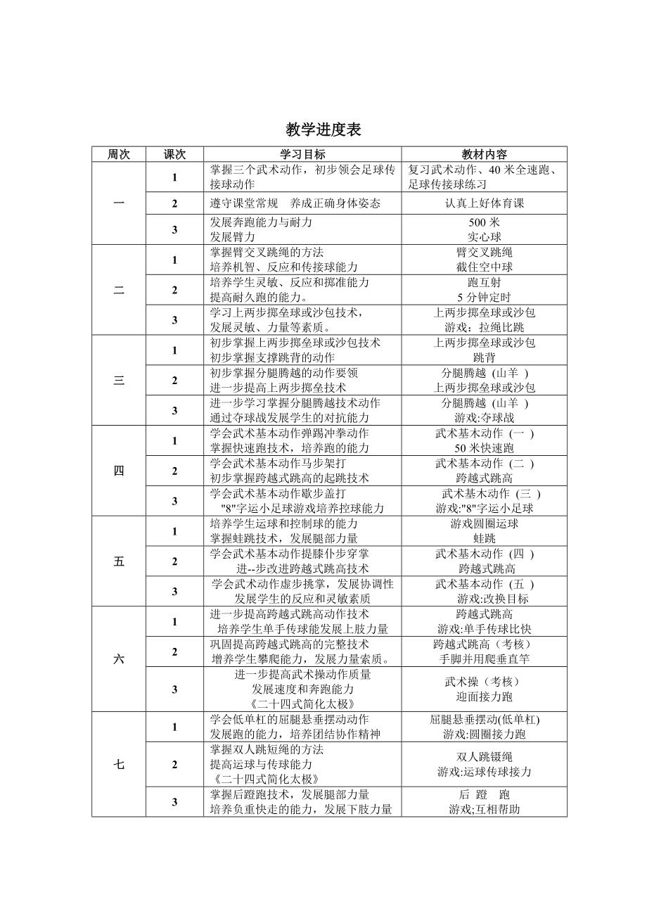 六年级第一学期体育教学计划.doc