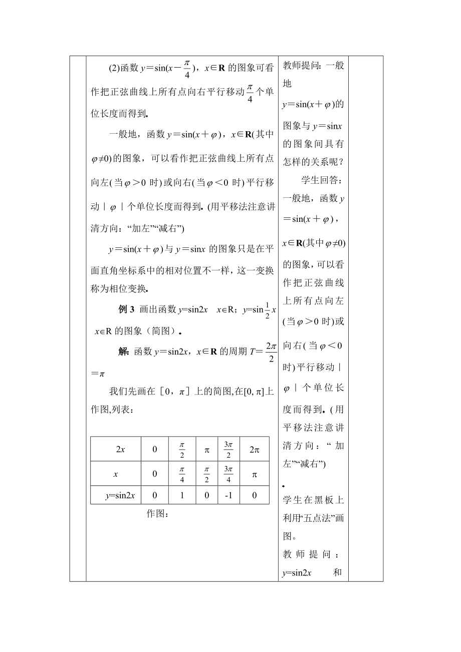 人教B版高中数学必修41.3《正弦函数的图象与性质（第3课时）》教学教案2.doc