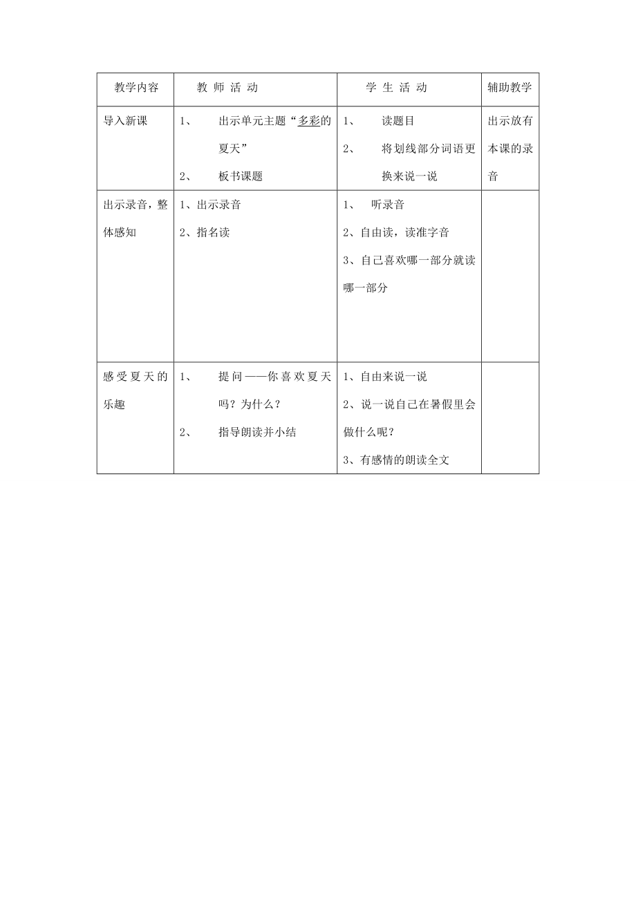 二年级语文下册第16单元夏天教案1北师大版北师大版小学二年级下册语文教案.doc