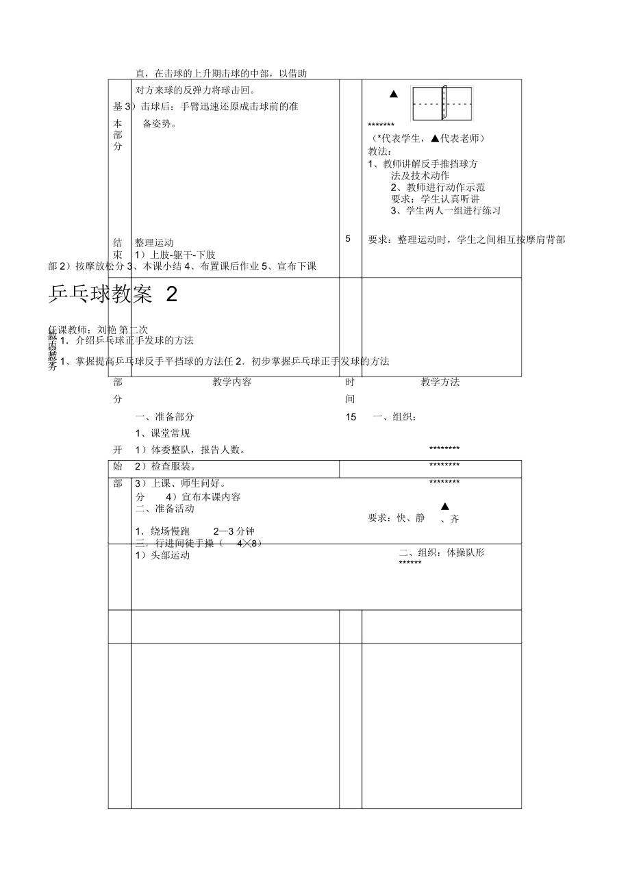 乒乓球兴趣课教案(4).doc