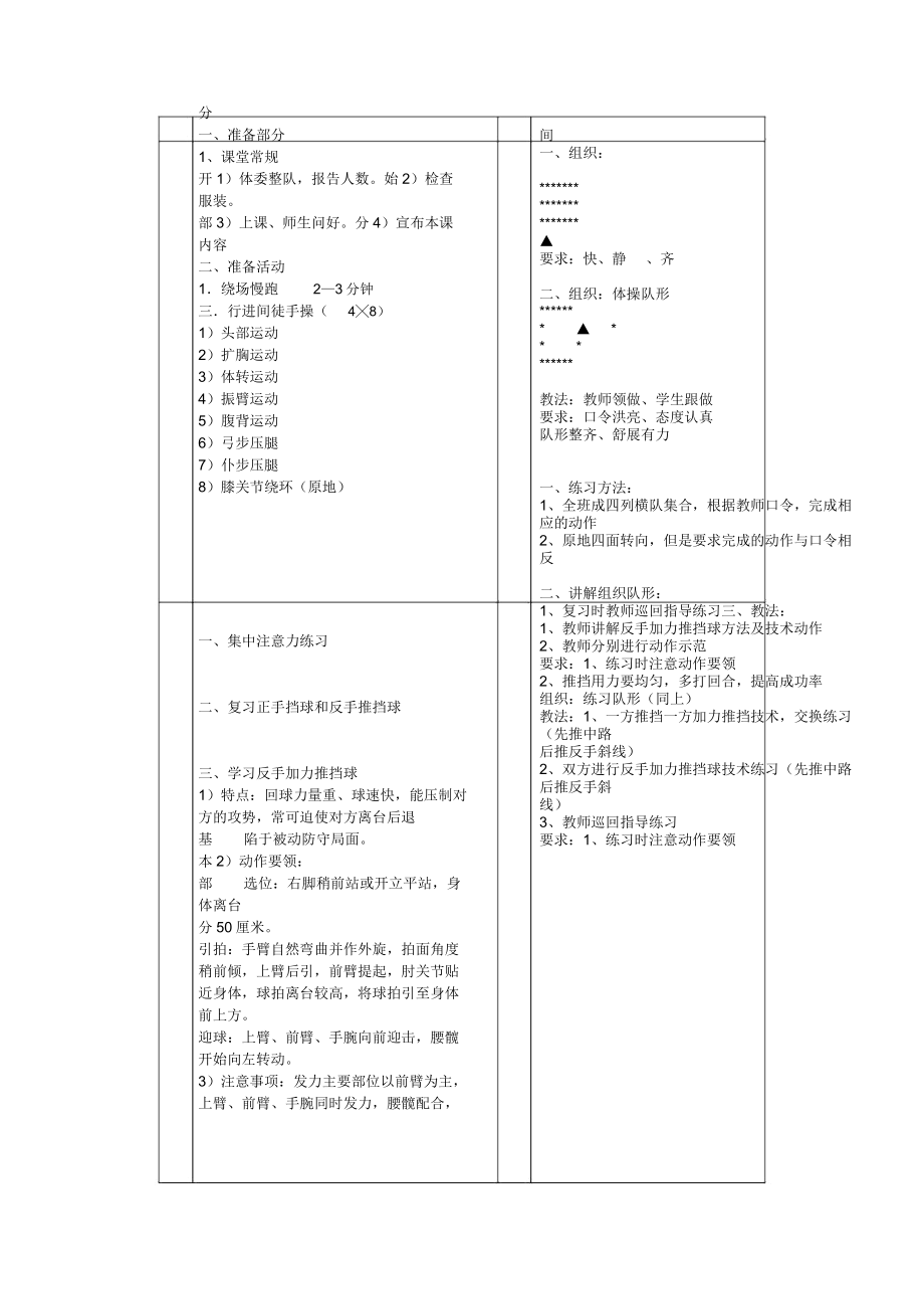 乒乓球兴趣课教案(4).doc