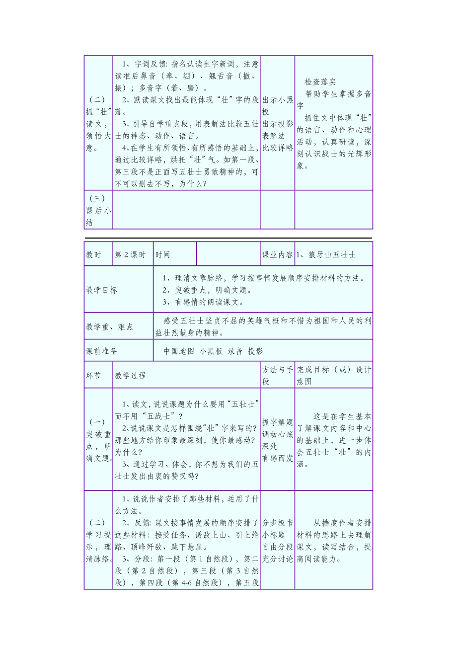 五年级语文上册第三单元12狼牙山五壮士教案语文S版.doc