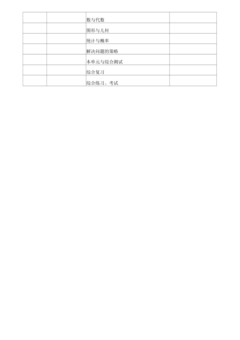 北师大版数学六年级下册教学计划及进度表.doc