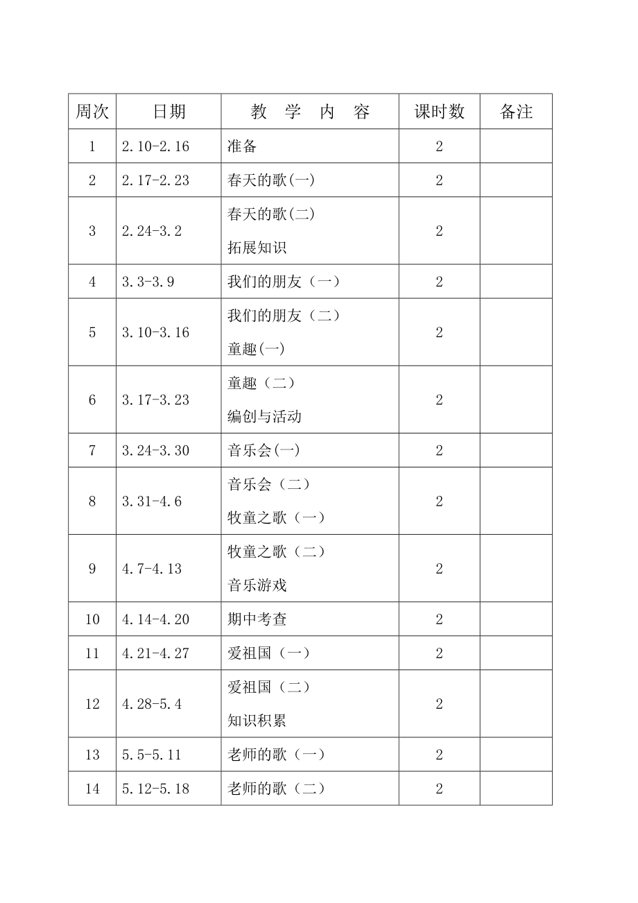 三年级音乐下册教学进度表.doc