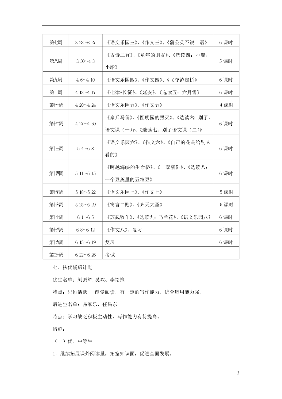 五年级语文下册教学计划语文A版.doc