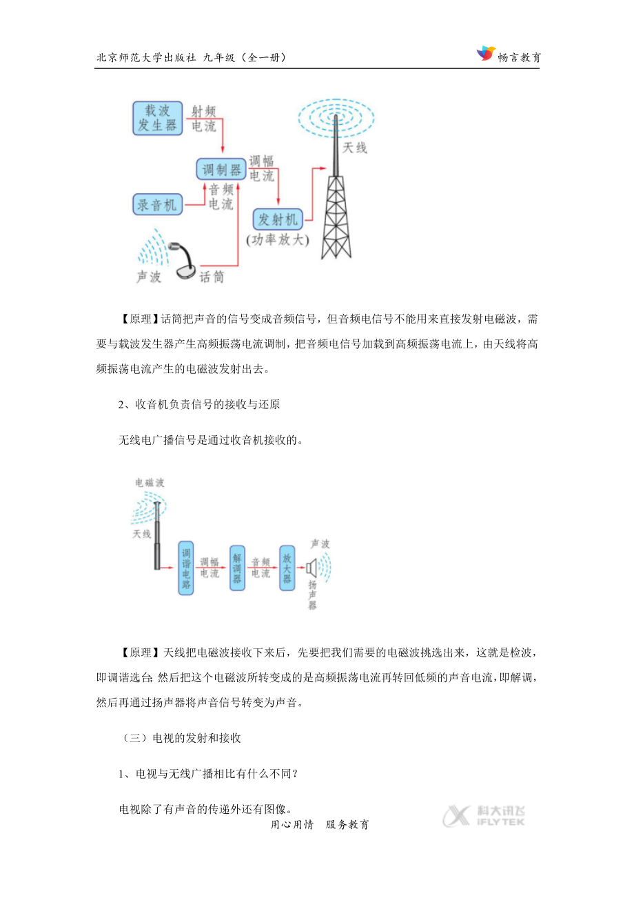 15.2【教学设计】《广播和电视》（北师大）.docx