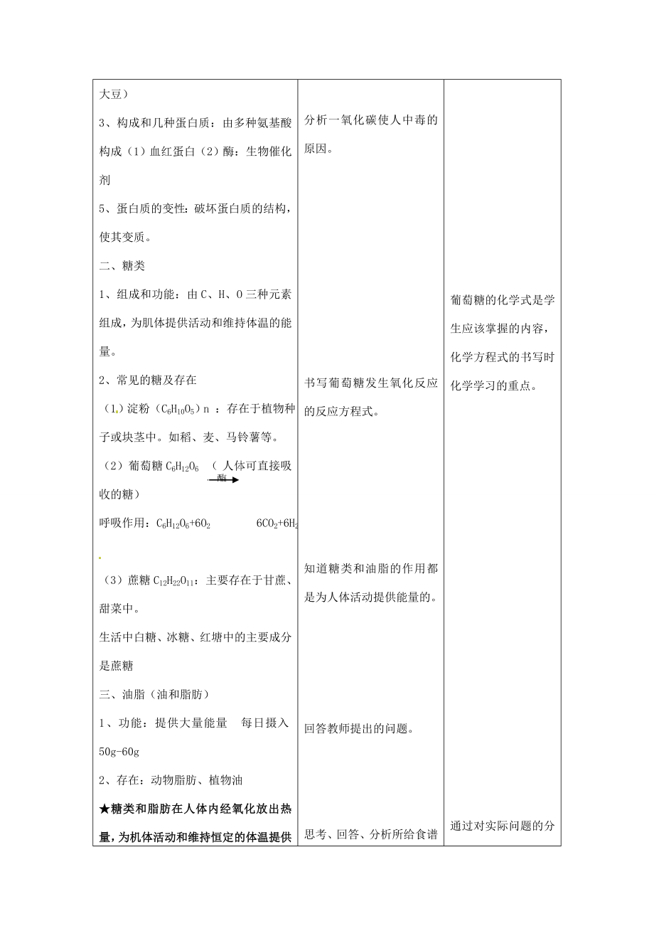 九年级化学下册12.1人类重要的营养物质教案人教新课标版.doc