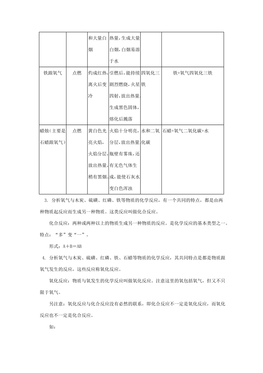 九年级化学《1.3氧气的性质和用途》教案北京课改版2.doc