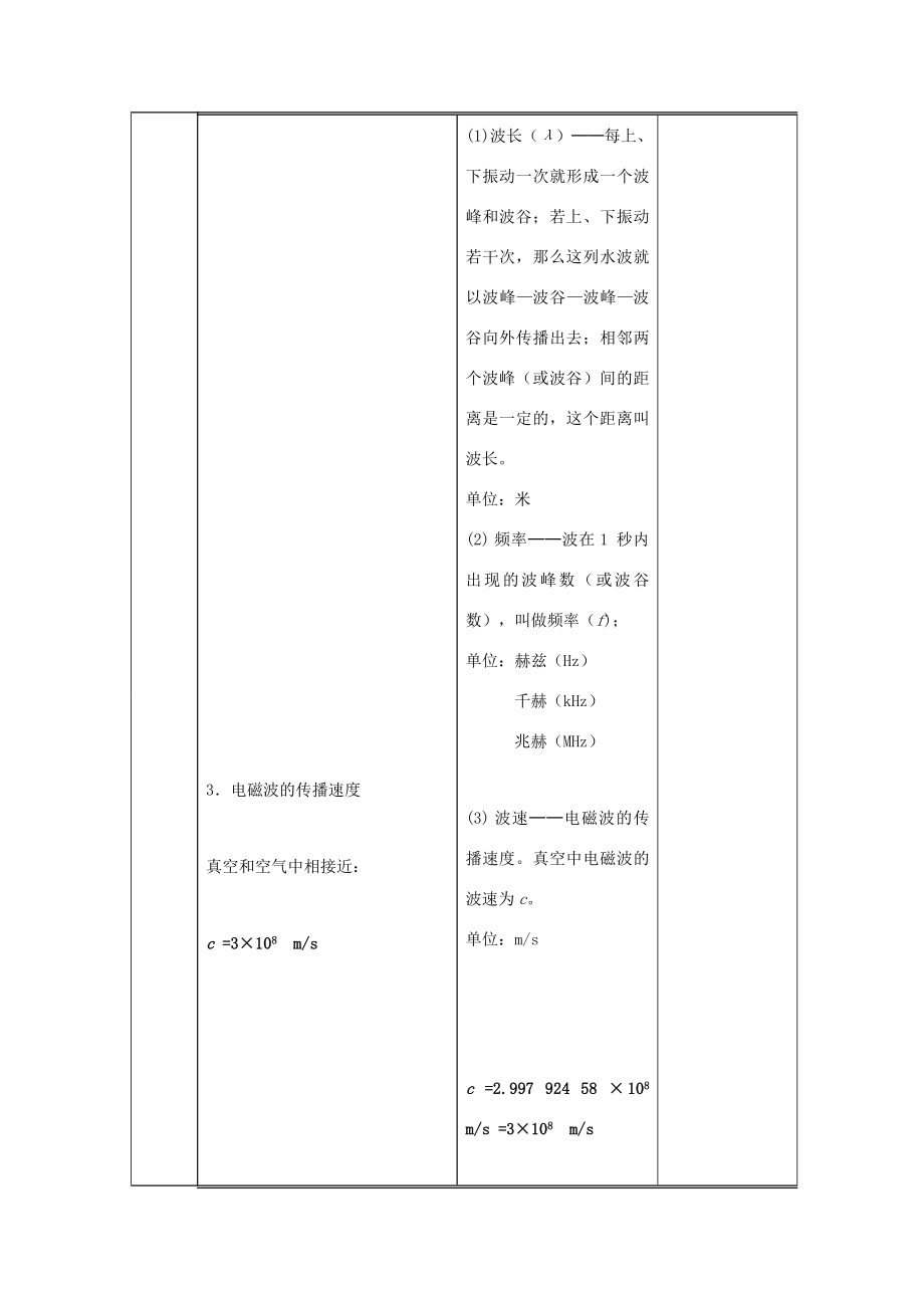 九年级物理全册21.2《电磁波的海洋》教学设计（新版）新人教版（新版）新人教版初中九年级全册物理教案.doc