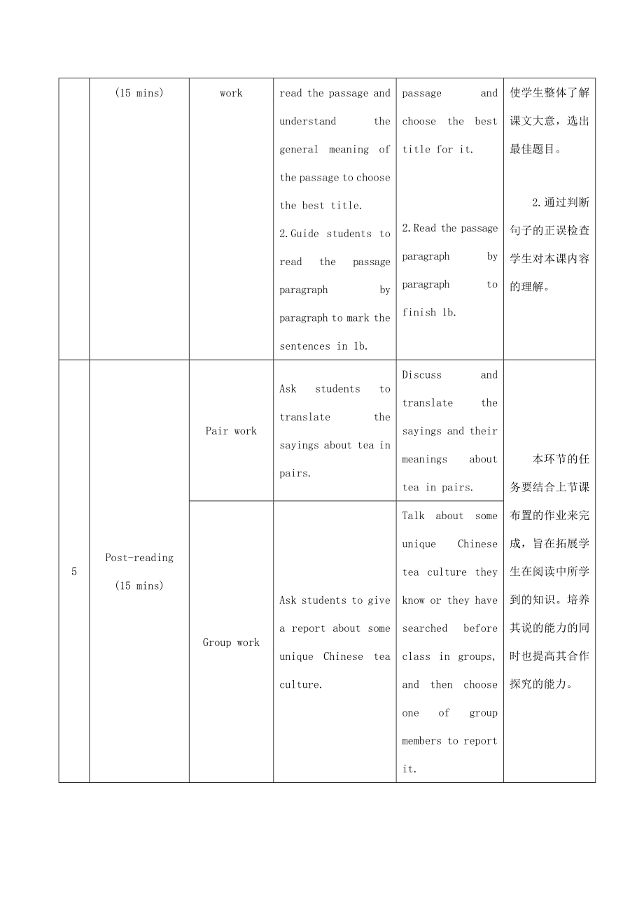 九年级英语下册Unit5Topic1ChinaattractsmillionsoftouristsfromallovertheworldSectionD教学设计（新版）仁爱版（新版）仁爱版初中九年级下