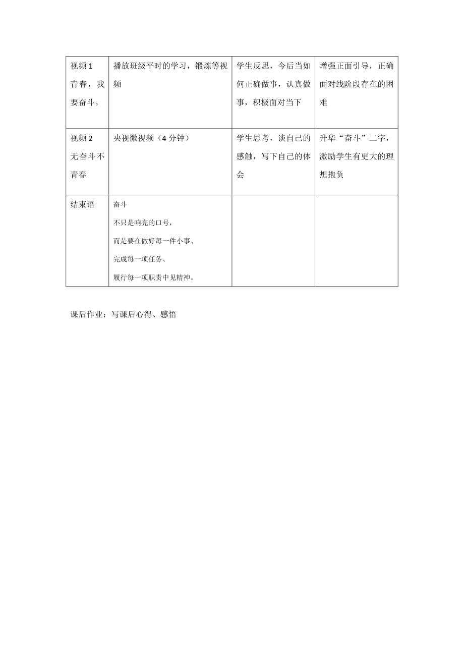 二1班生命教育主题班会教学设计.doc