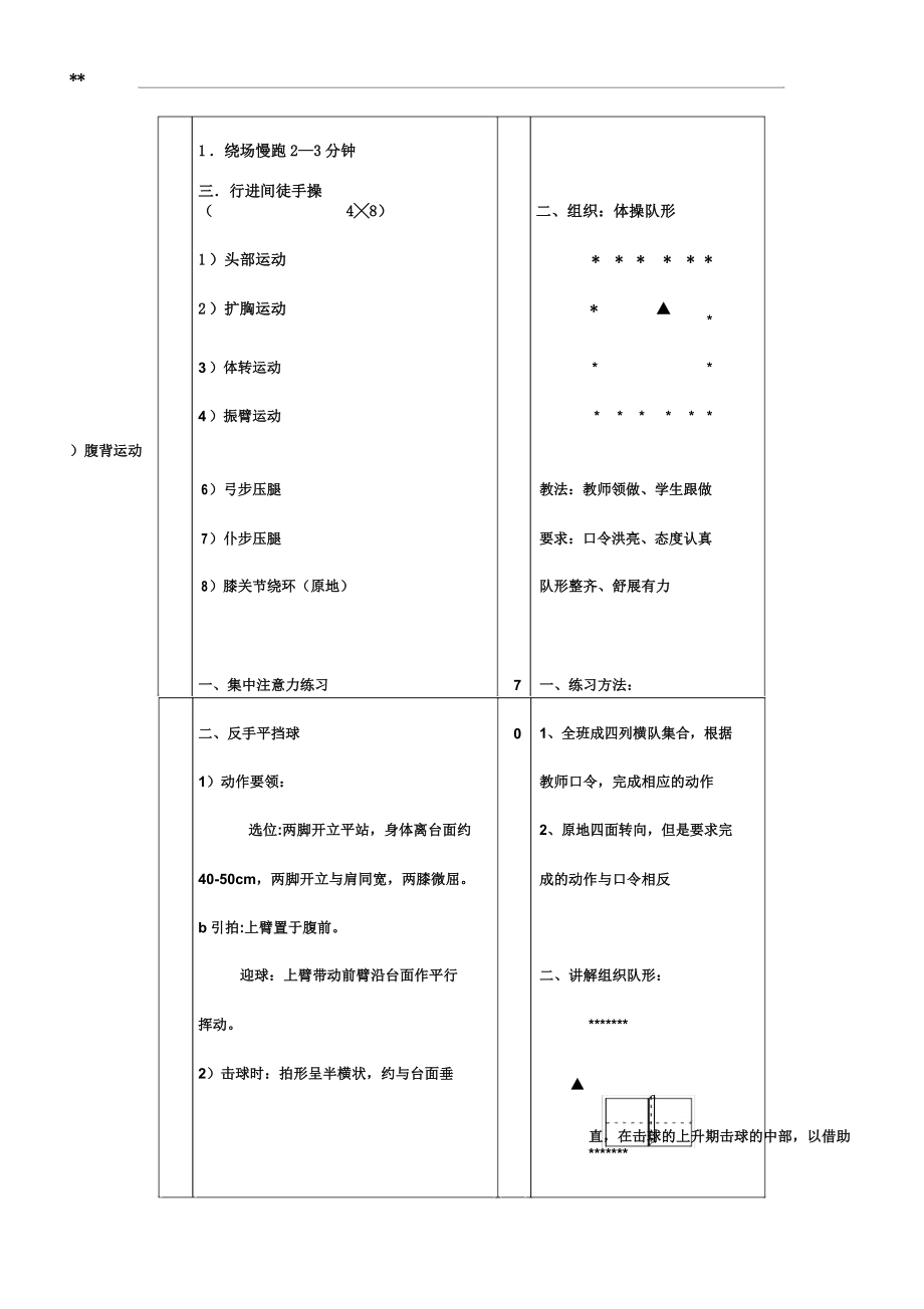 乒乓球兴趣课备课教案.doc