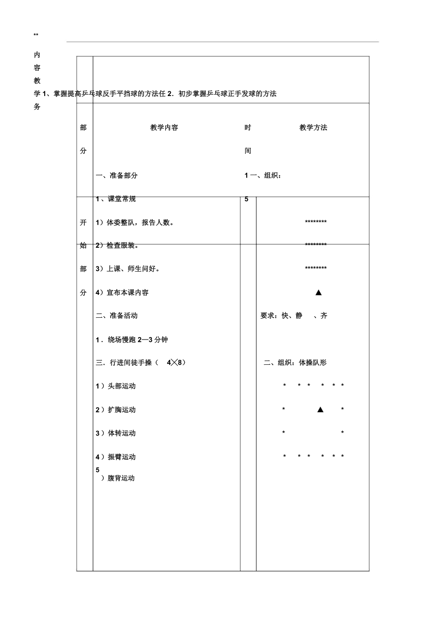 乒乓球兴趣课备课教案.doc