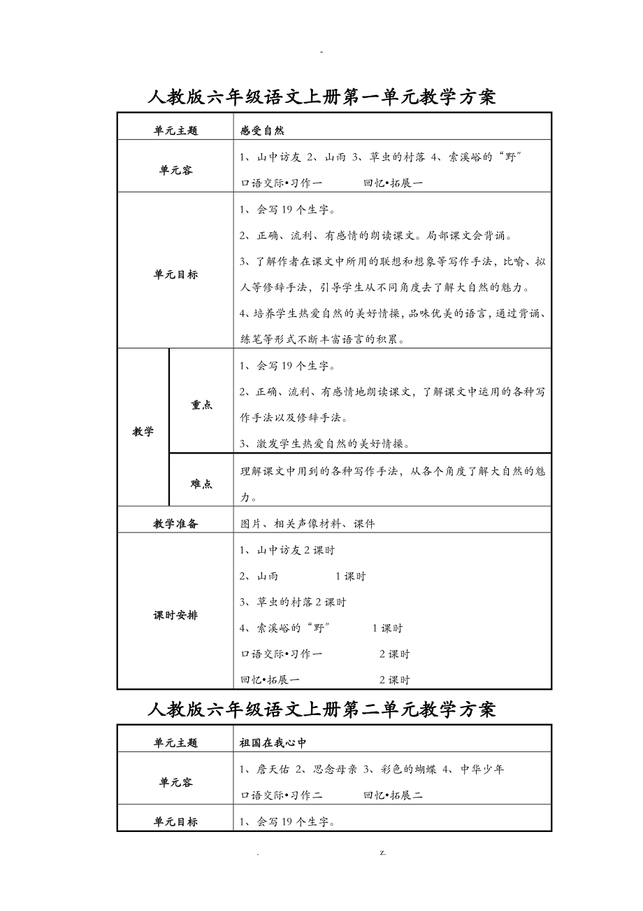 人教版六年级语文上册单元教学计划.doc