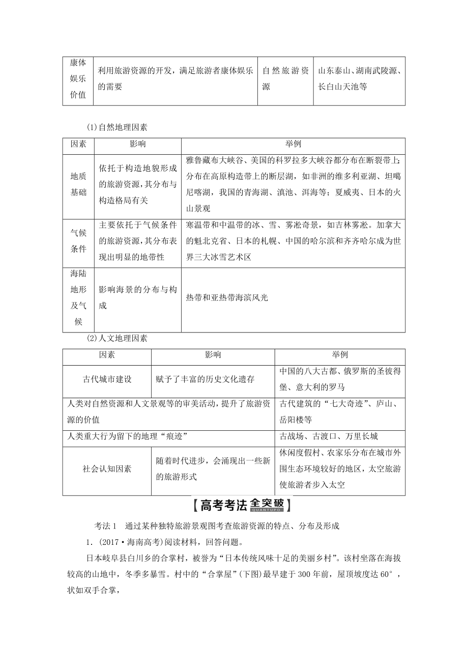 202X版高考地理一轮复习第5部分旅游地理教学案（含解析）中图版选修3.doc