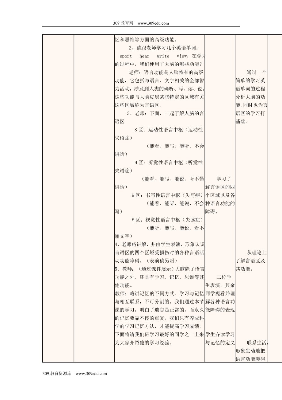 四川省宜宾市一中202X高中生物上学期第5周第2章第1节《通过神经系统的调节》教学设计新人教版必修3.doc