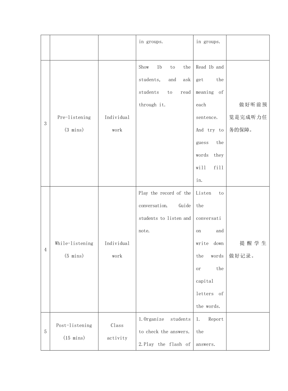 九年级英语下册Unit6EntertainmentandFriendshipTopic3IwillrememberourfriendshipforeverSectionA教学案例设计（新版）仁爱版（新