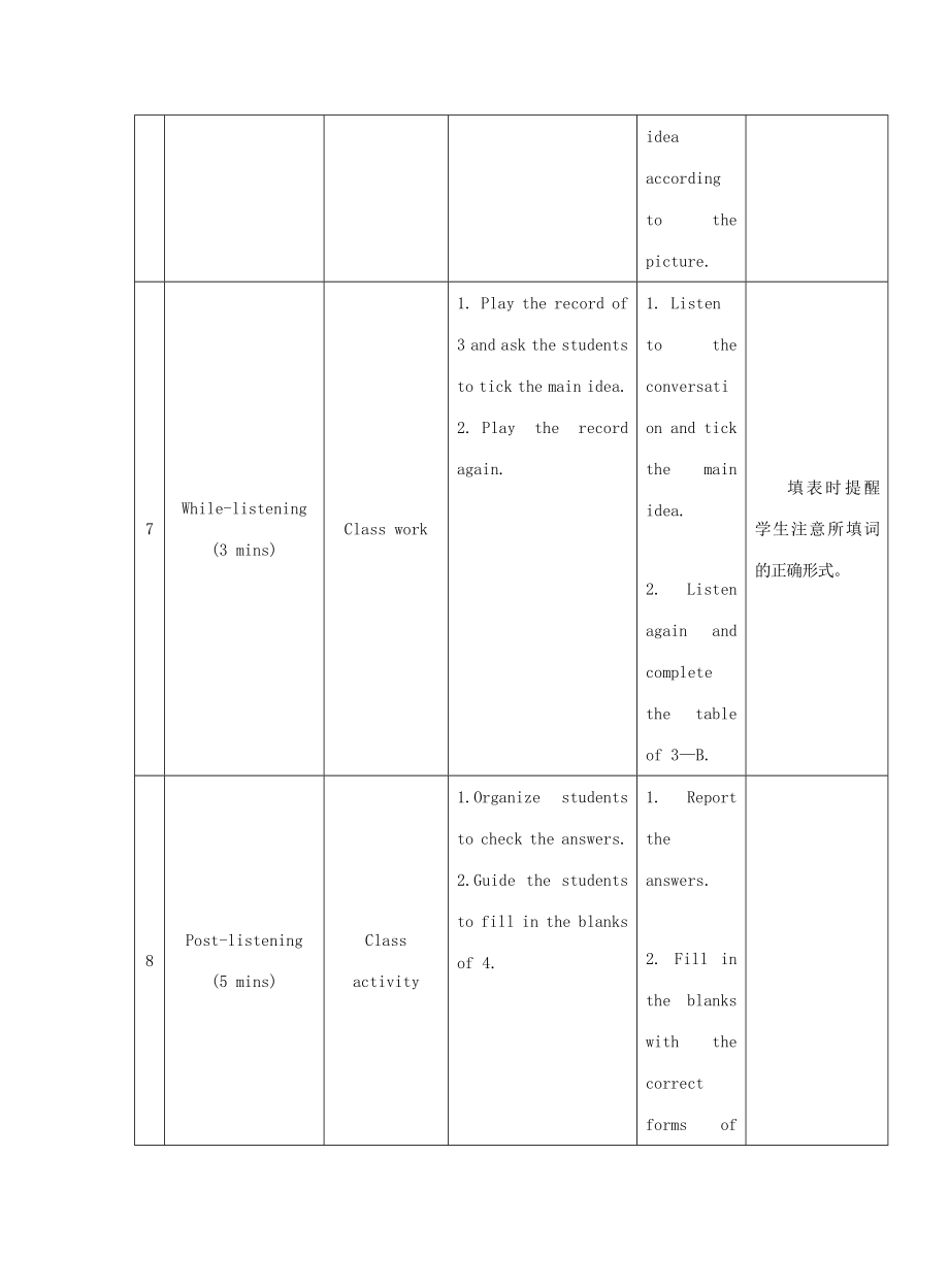 九年级英语下册Unit6EntertainmentandFriendshipTopic3IwillrememberourfriendshipforeverSectionA教学案例设计（新版）仁爱版（新