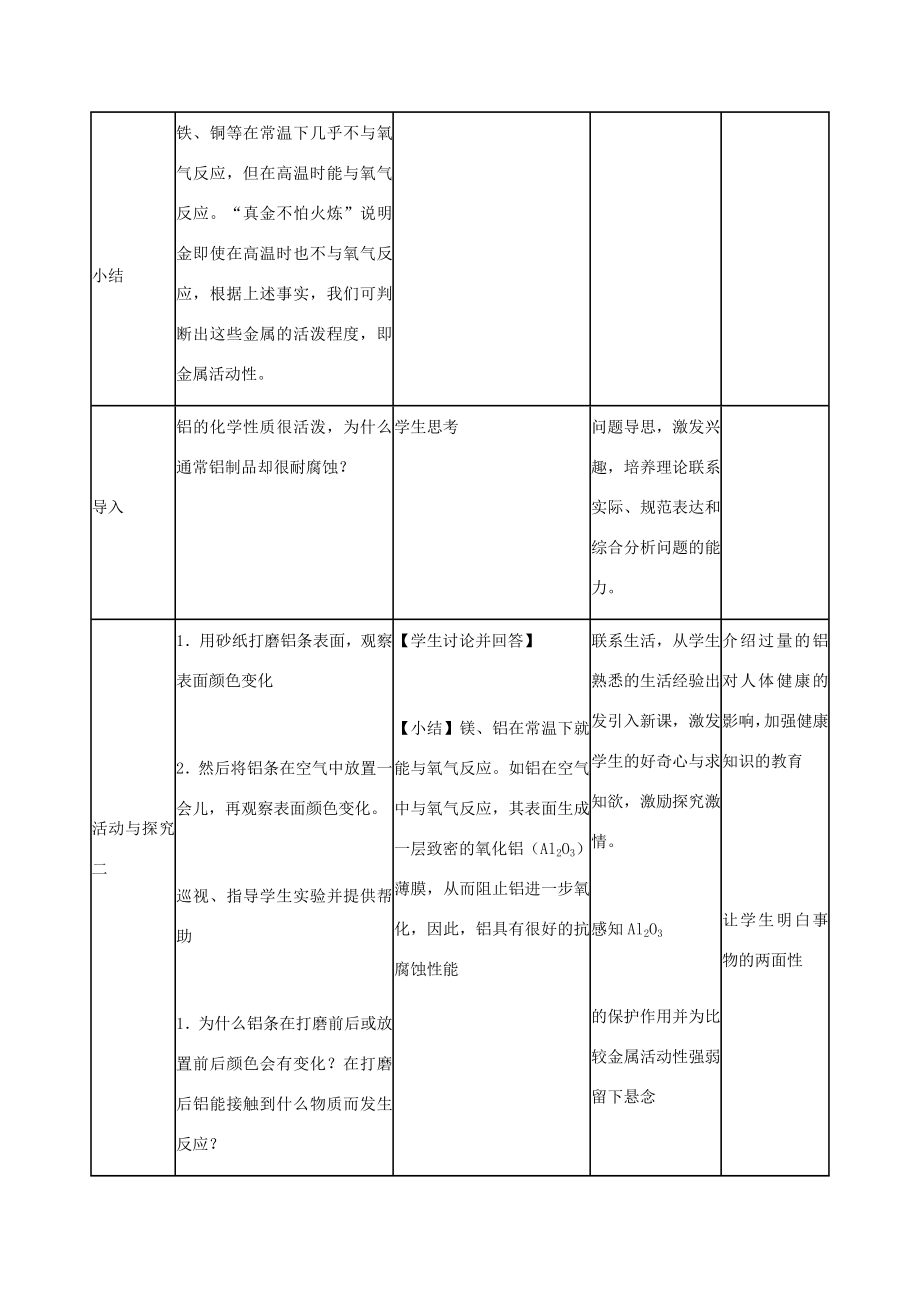 九年级化学下册第八单元课题2《金属的化学性质》教案（新版）新人教版（新版）新人教版初中九年级下册化学教案.doc