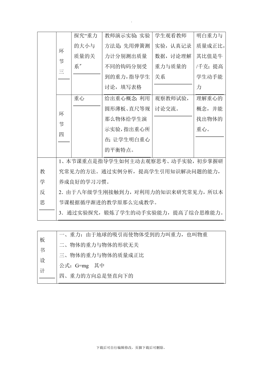 7.3《重力》教学设计2.doc