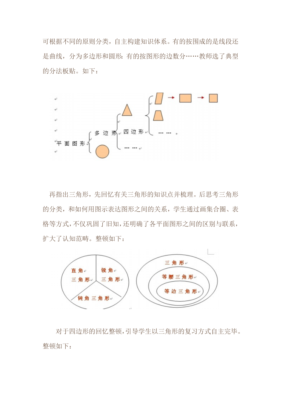 复习课教学方法.doc