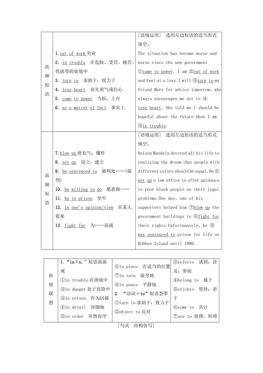 202X版高考英语一轮复习第1部分Unit5NelsonMandela—amodernhero教学案（含解析）新人教版必修1.doc