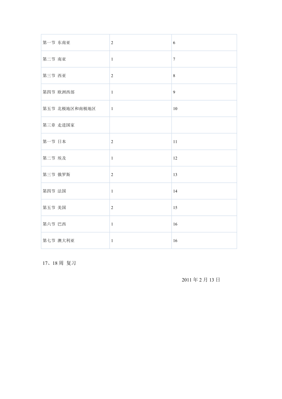 七年级地理下册教学计划.doc