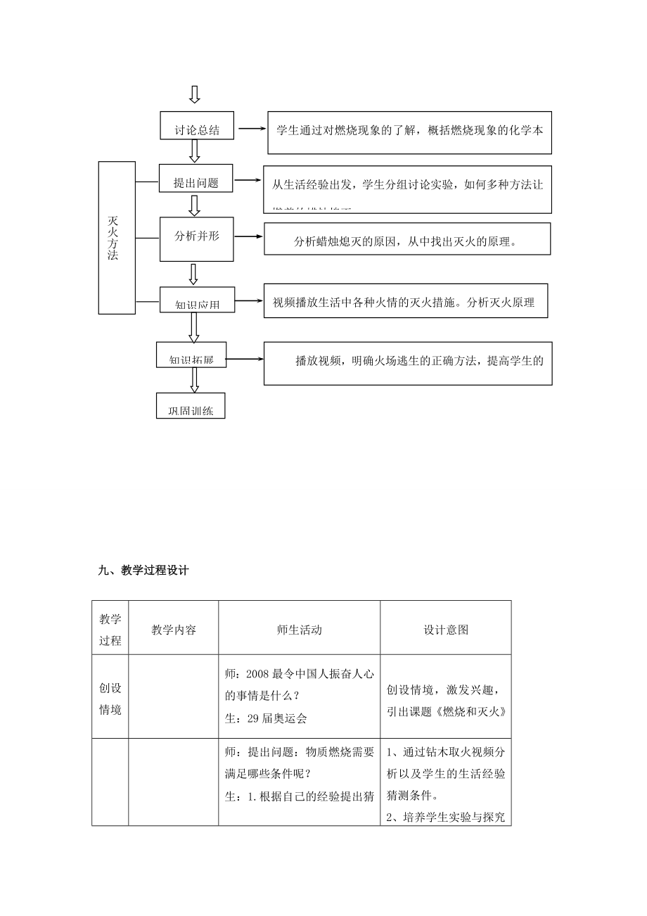 九年级化学燃烧和灭火教学设计2.doc