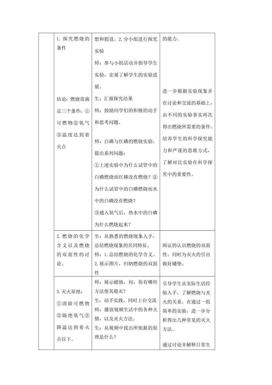 九年级化学燃烧和灭火教学设计2.doc