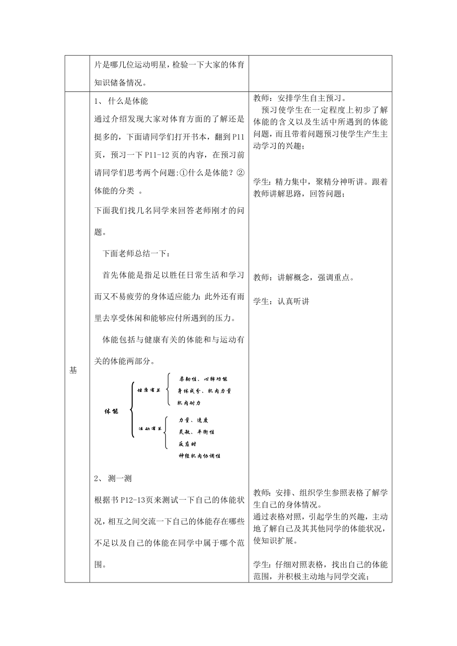 发展体能教学设计.doc