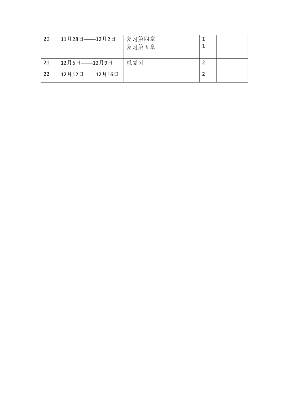 八年级生物上册教学进度表.doc